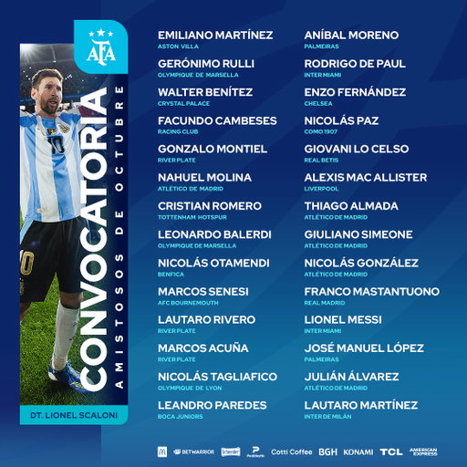 #SelecciónMayor Lista de convocados por Lionel Scaloni para los amistosos a disputarse en Estados Unidos. 