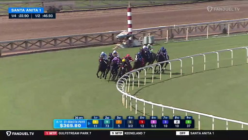 ☕️ #4 LATTE LUV ($24) sprung the upset in Race 1 at @santaanitapark on Friday afternoon under jockey @MircoDemuro1 #ミルコデムーロ. 

@DougONeill1 trains the daughter of @WinStarFarm Constitution. 