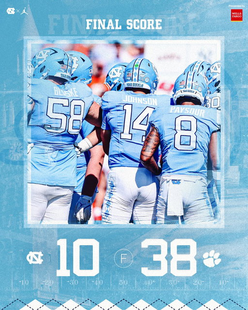 Final.

@WellsFargo 