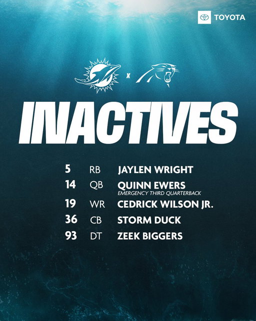 Inactives for #MIAvsCAR 