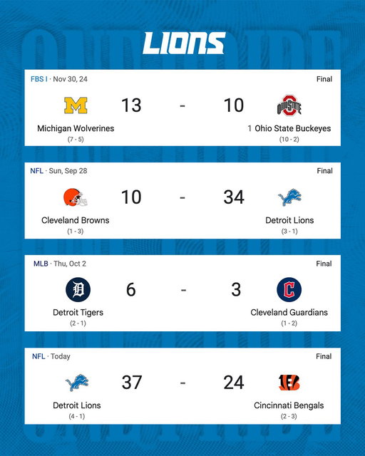 Ohio hate to see us coming 