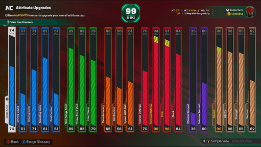 BEST LOCKDOWN DEFENDER BUILD IN NBA 2K26 🔥

6'7 2 WAY MID RANGE BULLY 
99 PERIMETER DEFENSE
96 STEAL
90 SPEED 
89 MID RANGE
86 AGILITY 
85 STRENGTH
84 BLOCK 
83 3 PT 

A DEFENSIVE MONSTER. 