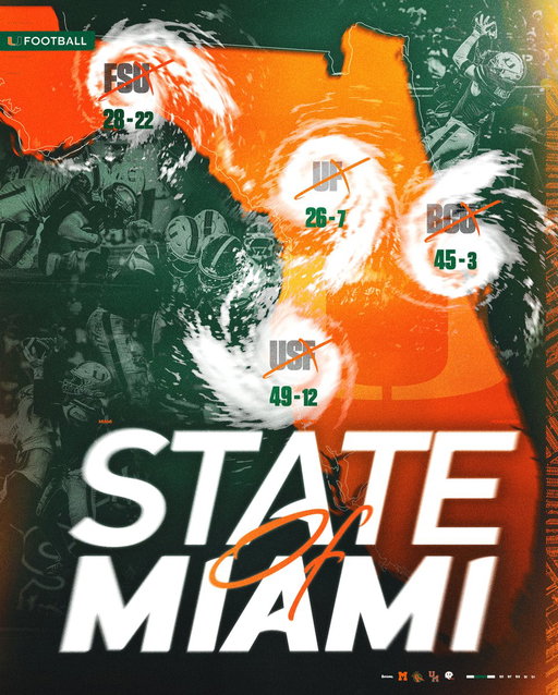 THE STATE OF MIAMI! 🙌 