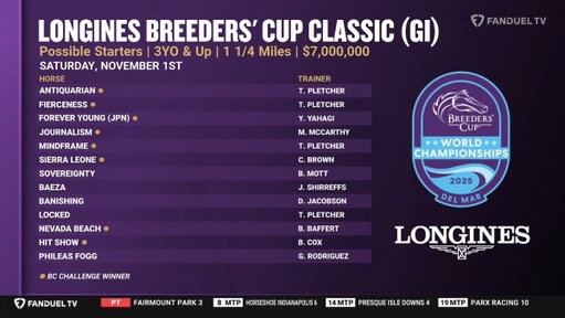 Check out the probables for the @BreedersCup Classic (G1). It could be one of the best and deepest fields ever. Who do you like?

Watch more on @FanDuelTV. 