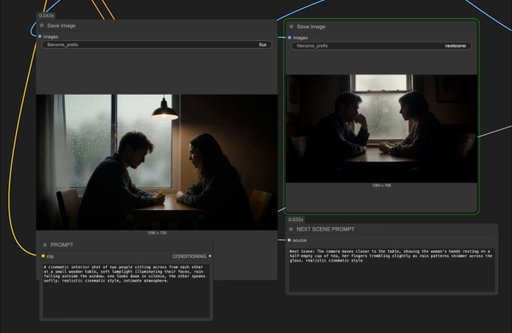 👉 https://t.co/NbjAWj64DB

I created « Next Scene » for Qwen Image Edit 2509 and you can make next scenes keeping character, lighting, environment . And it’s totally open-source ( no restrictions !! )

Just use the prompt « Next scene: » and explain what you want.

I trained it on hundreds of paired shots to preserve characters, lighting, and mood between scenes. ( Soon I will explain what tools I created that can manage classification and caption of data when you have more than 10 000 of items, using workers and a total new way to classify data ) .

Built for storytellers working with ComfyUI or other diffusers pipe ;) !

@ComfyUI