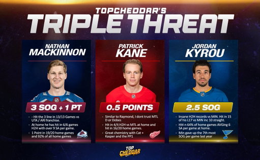 The 10/9 NHL Triple Threat ⚡️💎🏒

❤️100 Likes for the MEGA
🔗via @Playbook
💰$100 Giveaway WHEN we sweep. 

Lemme put you guys on some game here, everyday in the discord we step this up - and yesterday the +2900 stepped up hit 👀

#NHLPicks #GamblingX 