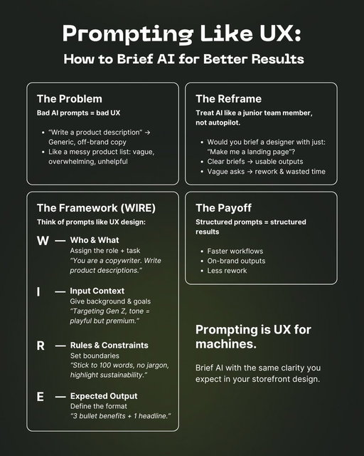 Prompting isn’t just typing into a box. It’s more like briefing a designer or setting defaults in a theme.

Take a look at this vague line → “Write me a product description.”
The result? A generic text response that you definitely need to rewrite.

We’ve been digging into frameworks that treat prompting like UX.
Not to overcomplicate things, but to give merchants a structure that reduces rework.

The WIRE model is one we keep coming back to:

→ Who & What: Define the role and task
→ Input Context: Provide audience, goals, tone
→ Rules & Constraints: Set boundaries, word counts, exclusions
→ Expected Output: Spell out the format

When prompts are structured, the results are too.
Clearer copy. Faster workflows. Less guesswork.

For merchants, the principle is familiar:
The same way filters, nav, and layouts shape how customers shop, prompts shape how AI works with you.

Follow @ArchetypeThemes for insights on designing both storefronts and workflows with intent.