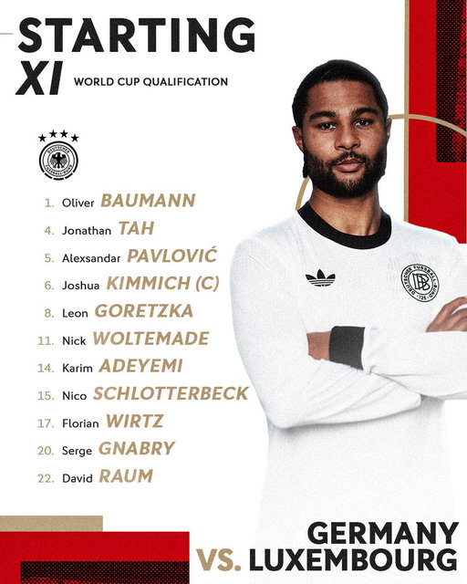 Our Starting XI is set to face Luxembourg! 👊🇩🇪

📸 Philipp Reinhard/DFB

#DFB #GermanFootball #GermanMNT 