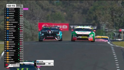 SO CLOSE TO DISASTER 😱

#RepcoSC #Supercars #Bathurst1000 