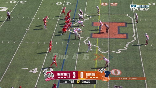 LUKE ALTMYER IS PICKED OFF 😱

The @OhioStateFB defense forces Luke Altmyer's first INT of the season 

@ATTBusiness 