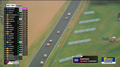 JUST ADD WATER!!!

#RepcoSC #Supercars #Bathurst1000 