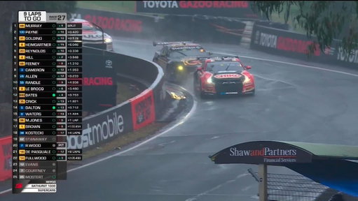 THIS IS UNBELIEVABLE 🤯

#RepcoSC #Supercars #Bathurst1000 