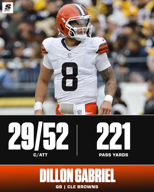 FIFTY-TWO pass attempts for Dillon Gabriel and just 221 yards. 🤯 