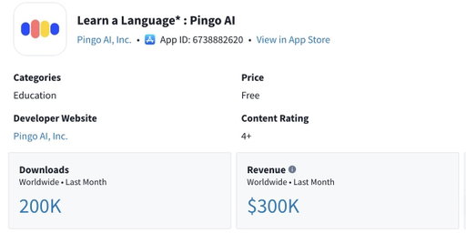 real face UGC is still the undisputed king

> 6 accounts
> 100M views
> 2M shares
> 300k MRR

top performing video is at 26M &amp; this just a 40x of the account median

videos are just 10 sec long with emotional hook

works for all major languages ( 1x account per language)

insane 