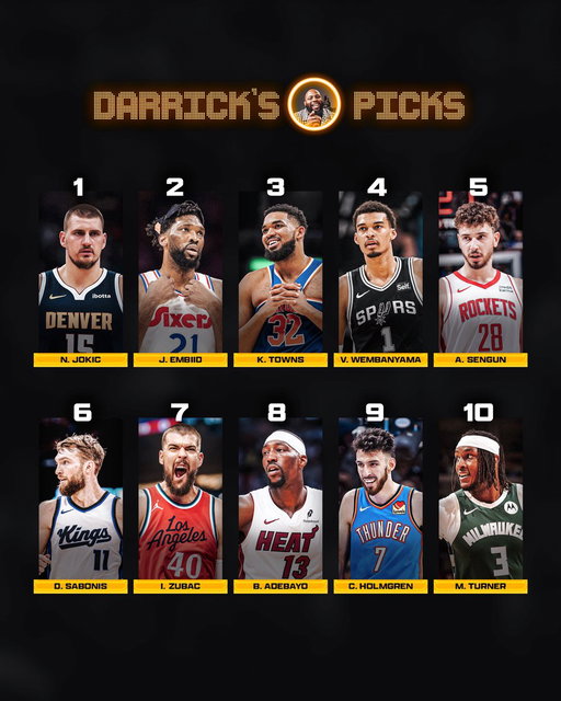 We ranked the Top 🔟 Centers heading into next season 👀 