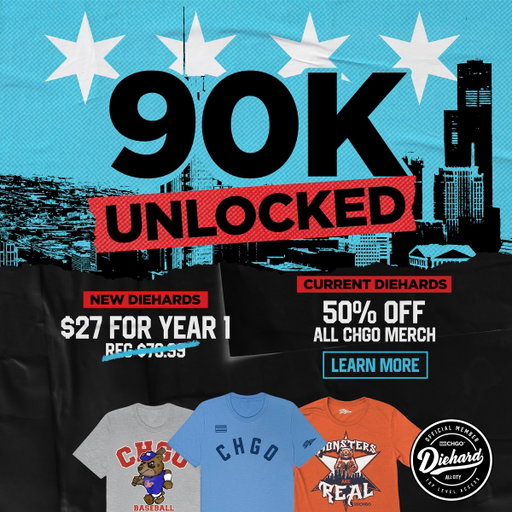 We Hit 90K — You Get the Deal!🎉 

To celebrate 90,000 YouTube subs, we’re giving our fans the best deal ever:

💥 Join CHGO Diehards for just $27 for Year 1 (65% off!)
🧢 Current Diehards — get 50% off all CHGO merch today only!

⏰ 24 hours only ➡️ http://allchgo.com/90k-social 