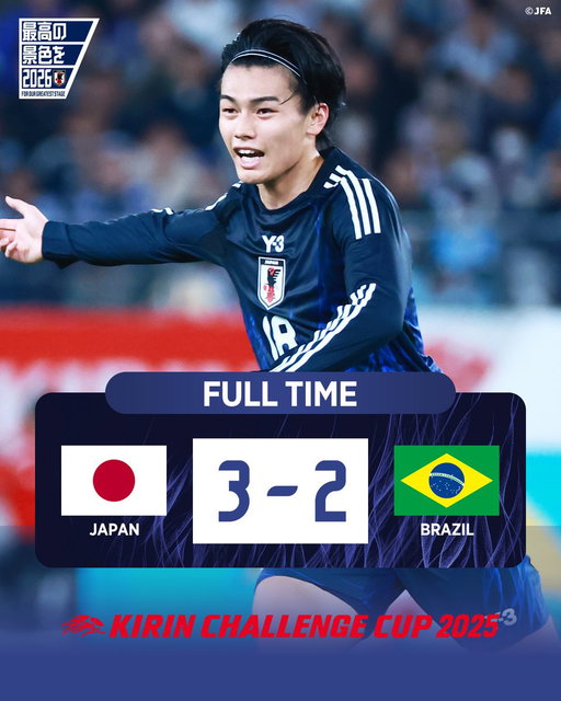 🔹試合終了🔹️

🏆キリンチャレンジカップ2025
🇯🇵SAMURAI BLUE 3-2 ブラジル代表🇧🇷

⌚️19:30
📺テレビ朝日系列にて全国生中継
📱ABEMAにて生配信

#最高の景色を #SAMURAIBLUE
#jfa #daihyo #サッカー日本代表 