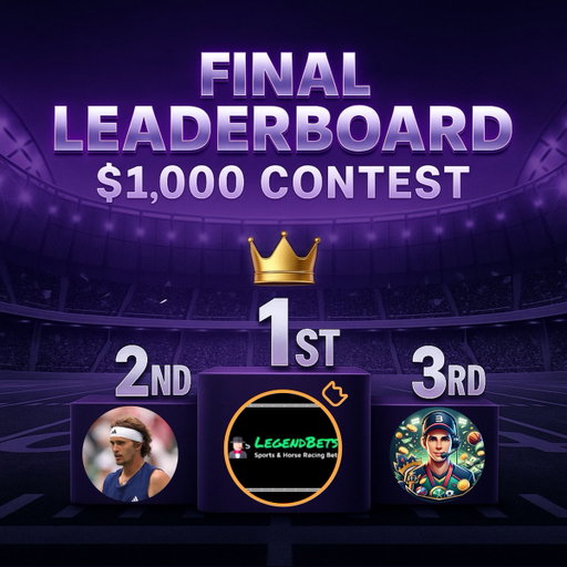 🏆 CHAMPIONSHIP THREAD – $1,000 CONTEST

1st: @LegendBetsNL 🥇
2nd: @TapOrCash 🥈
3rd: @Killerbee 🥉

🏈 FINAL LEADERBOARD:

#4 @LJrenninger
#5 @ZachsBets 
#6 @DubDeuces85 
#7 @Dolladave856 
#8 @breakfastfiles 
#9 @Bubba050884
#10 @NDL10199 
#11 @wildd_wes 
#12 @julez2u
#13 @Nuno
#14 @Shooter03
#15 @SpreadGladiator 
#16 @RicksPicks
#17 @Mike1959K
#18 @FamousJameis17 
#19 @PropGuy2052
#20 @DustyPicks 
#21 @TP3bets 
#22 @Clides
#23 @betparlaypapi 
#24 @ToneTime24
#25 @mikedaviswins 
#26 @MidMajorMatt 
#27 @CooperLycan 
#28 @AVH
#29 @RyanK00t 
#30 @steelbombers