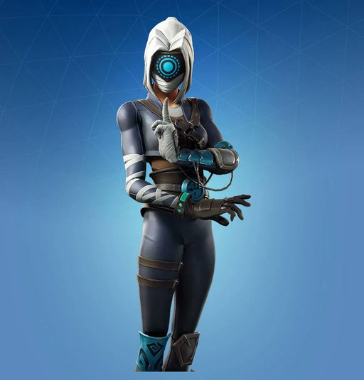 Who's the first Fortnite player that comes to mind when you see this skin? 🤔 