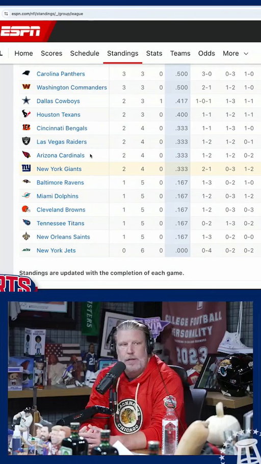In 49 states it’s just taking over the entire sports world  