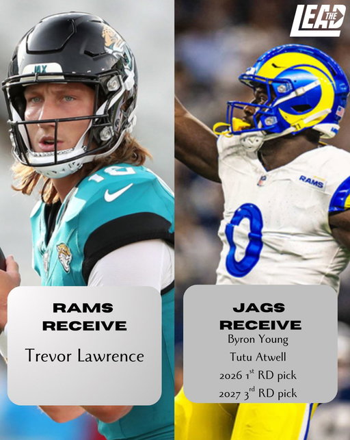 Would you do this trade to acquire Trevor Lawrence? 🤔

#RamsHouse 