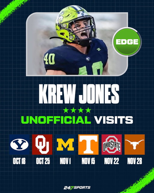 Millville (Utah) Ridgeline 2027 edge Krew Jones has finalized his fall visit slate https://t.co/sRw1lsFRYO 