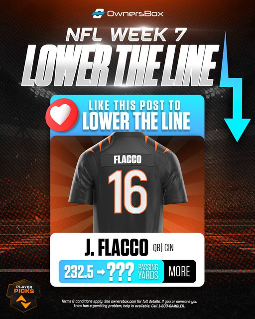 TNF LOWER THE LINE 🚨

For every 10 likes this post gets, we'll lower Flacco's pass yds line by 1 yard!

We'll tally up the likes at 11am ET tomorrow and post the discount 🤝

BONUS: reply with your OwnersBox username and we'll pick one person to win a $50 FREE ENTRY 👀 