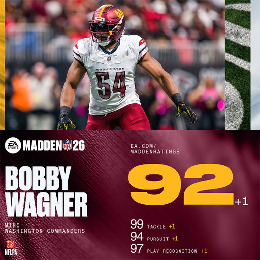 👑 The 99 Tackle Club has a new member.

Bobby Wagner’s 65 tackles this year put him 8th all-time!

#Madden26Ratings #Madden26 