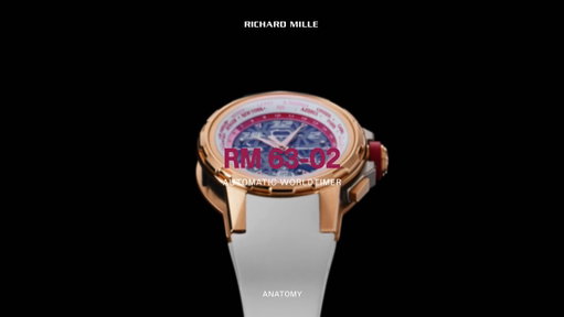 Anatomy of the RM 63-02 Automatic Worldtimer

http://bit.ly/47bvXwQ 