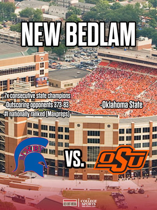 There’s a new rivalry brewing in the Sooner state 👀 