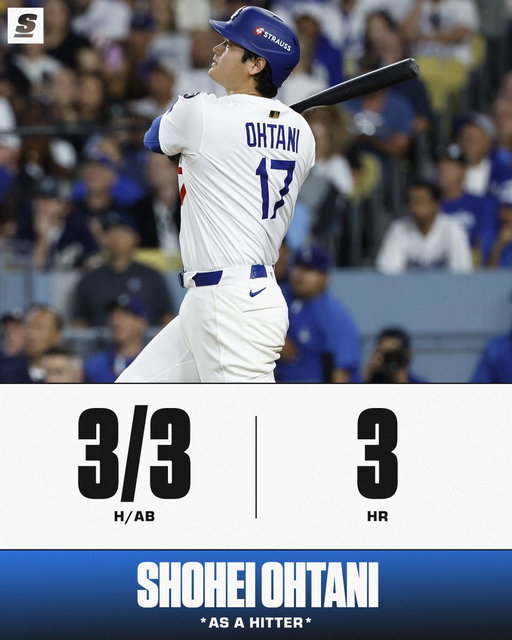 QUITE POSSIBLY THE GREATEST SINGLE GAME IN THE HISTORY OF THE SPORT.

SHOHEI OHTANI, YOU ARE THE MAN. 😱 