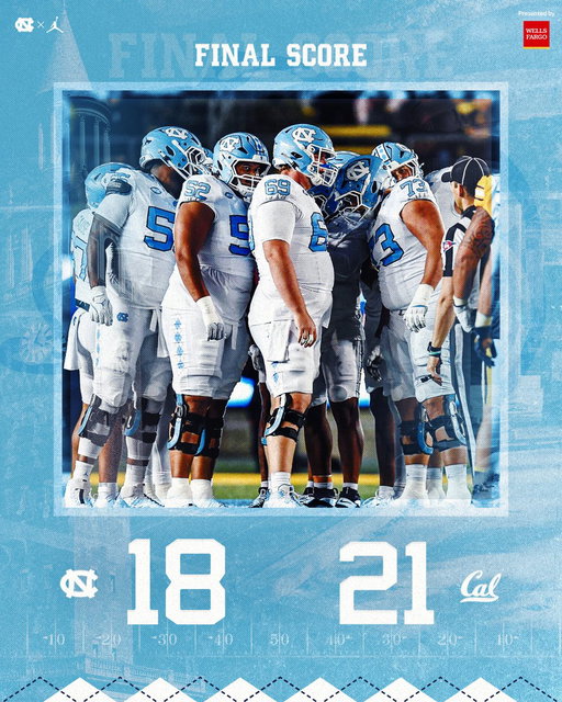 Final. 

@WellsFargo 