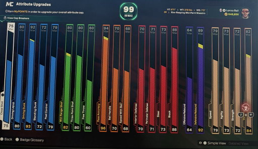 For those curious lol Really do it all type. Magic build 🫡 