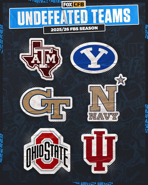 ONLY SIX UNDEFEATED TEAMS REMAIN 💯

Repost if your team is still perfect 🙌 