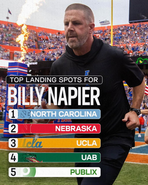 Top landing spots for Billy Napier after being fired 