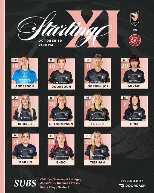 Here is your ACFC Starting XI!

#Volemos | #NWSL | #LAvPOR | #AngelCityFC 