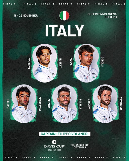 Ready to defend their Davis Cup crown 👑 🇮🇹

#DavisCup 