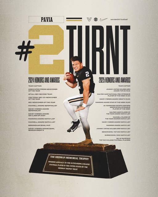 Heisman mode: ACTIVATED.

🔗 http://vucommodores.com/2turnt

#2Turnt | #AnchorDown