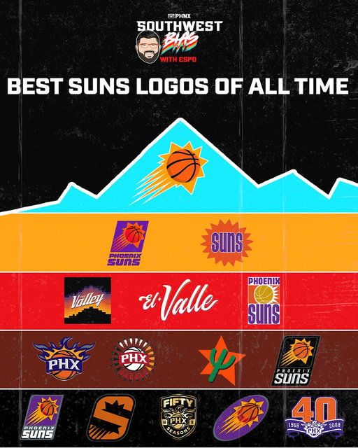 What's the best Phoenix Suns logo of all time? 