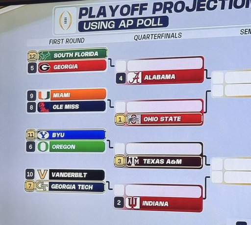 ESPN with the biggest tease of all time here 

Iykyk 