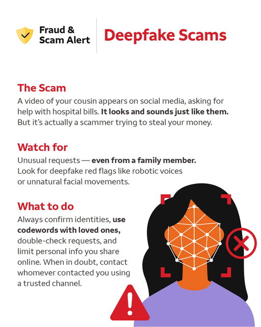 With AI deepfakes, a scammer can appear to be virtually anyone, including your daughter, the CEO of the company you work for, or even your favorite celebrity. Know the signs to help avoid the scam. 