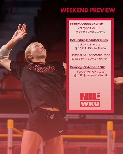 All eyes on the Tops this weekend 👀🔴⚫️
Support you Hilltoppers now at the NilStore! 
➡️ https://t.co/zZ4zqxdPWp
#topsontop #wku #wkusports 