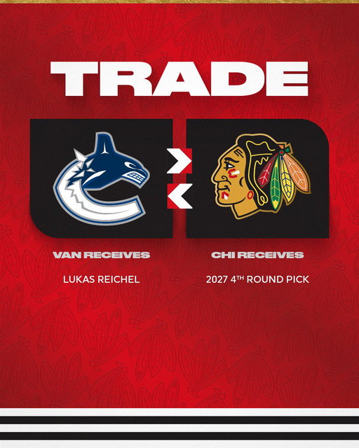 Friday afternoon trade🔔

📰 ➡︎ https://t.co/ZDJmEaITvr 
