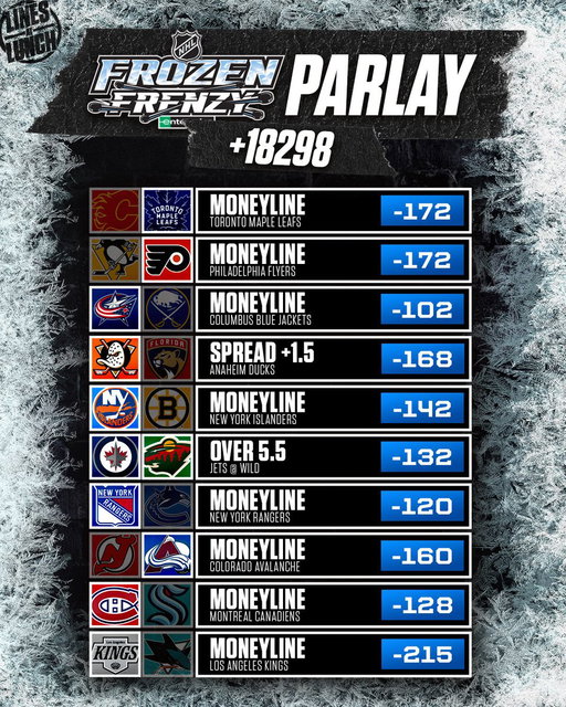 🧊 NHL FROZEN FRENZY PARLAY 🧊

ENJOY THE NIGHT HOCKEY FANS 🏒 