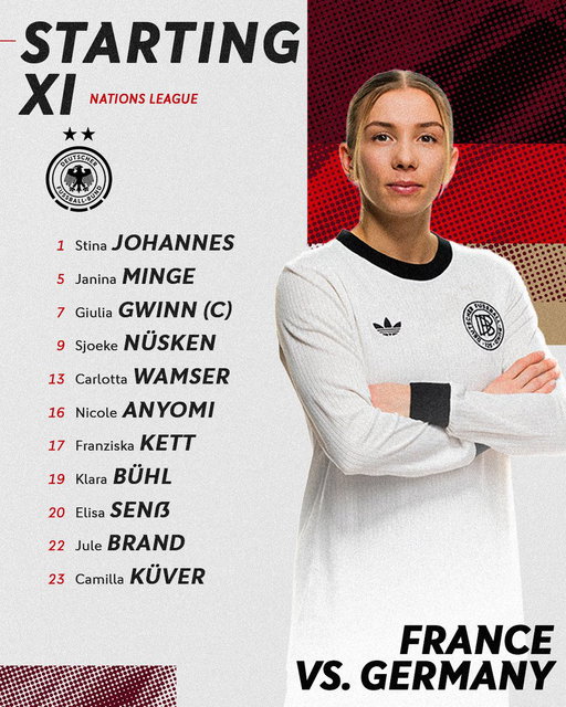 Here's how we line up for the second leg of the Nations League semi-final against France 😤

#DFB #GermanFootball #GermanWNT 