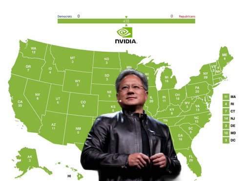Nvidia announcements today: 

- Eli Lilly partnership

- Palantir partnership

- Hyundai partnership

- Samsung partnership

- $1 billion investment in Nokia

- Uber partnership to build 100,000 robotaxi fleet

- $500 billion in expected revenue over through 2026

- New system connecting quantum computers to its AI chips

- Department of Energy partnership to build 7 new supercomputers

Did we miss anything?