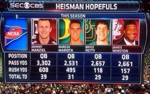 Up late thinking about the 2013 Heisman Race 
