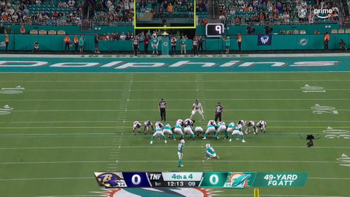 Riley Patterson is now 12/13 on FG attempts since joining the Dolphins.
 