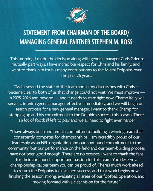 The Miami Dolphins and general manager Chris Grier have mutually agreed to part ways. 