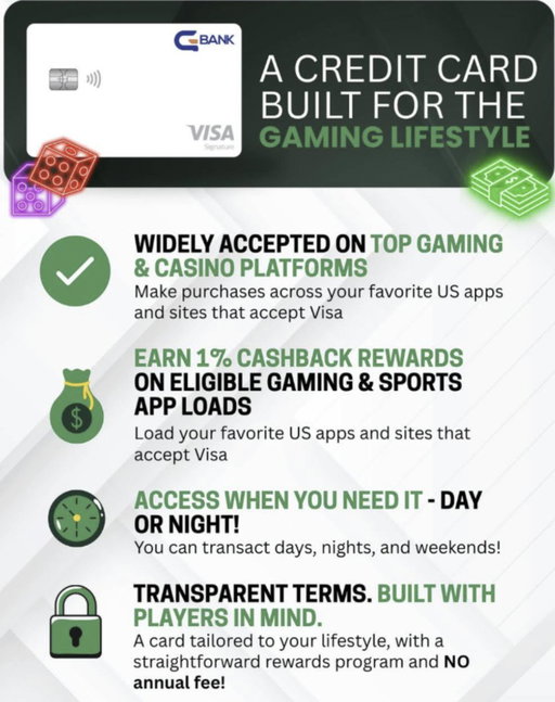 Most credit cards make it difficult for individuals who enjoy gaming or wagering online. Deposits get declined, extra fees appear, and transactions are often flagged. It should not be that complicated to fund the apps you use every day.  

The GBank Visa Signature® Card changes that. It was designed specifically for individuals who use sportsbooks, sweepstakes, and DFS platforms. 

You earn 1% cashback rewards on sportsbook and gaming transactions and 2% cashback rewards on DFS and sweepstakes apps like PrizePicks, Underdog, and Betr. There are no annual fees and no cash advance fees when you fund eligible gaming apps.  

Finally, a card that rewards you for what you already do. 

Click here to get started now: https://t.co/uMnaD2FRKz